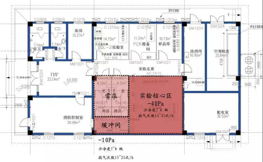 p2实验室布局图图片